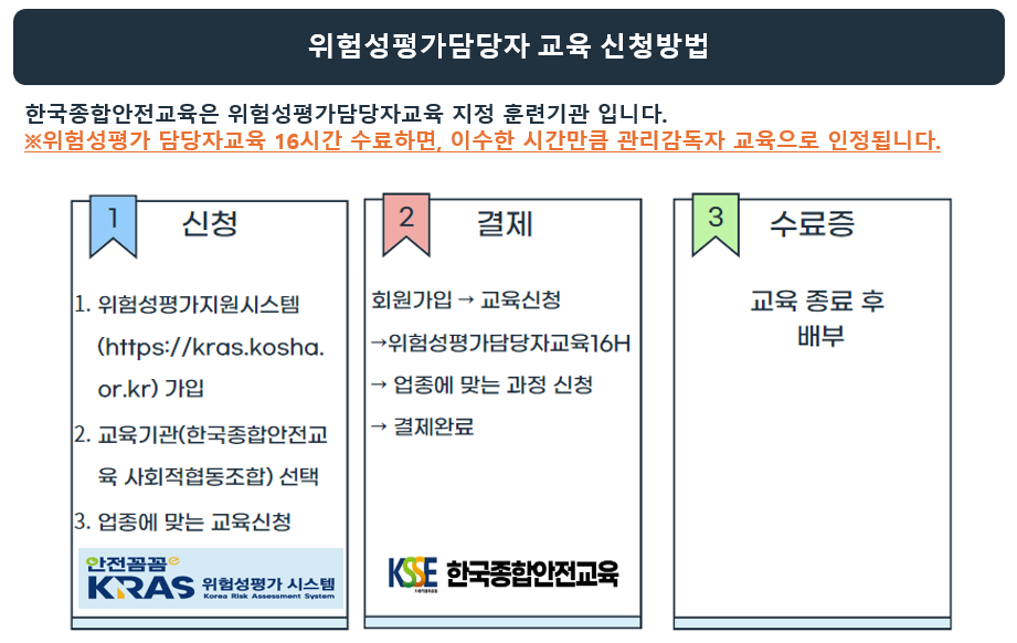 교육과정 세부내용